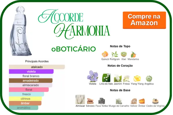 A imagem mostra um frasco do perfume Accorde Harmonia do Boticário, sua pirâmide olfativa e seus principais acordes.