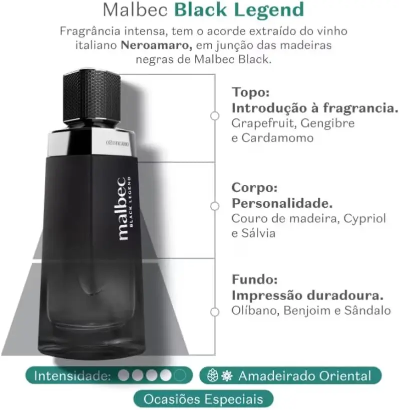 Malbec Black Legend com descrição olfativa amadeirada oriental, notas de topo, corpo e fundo destacadas na imagem