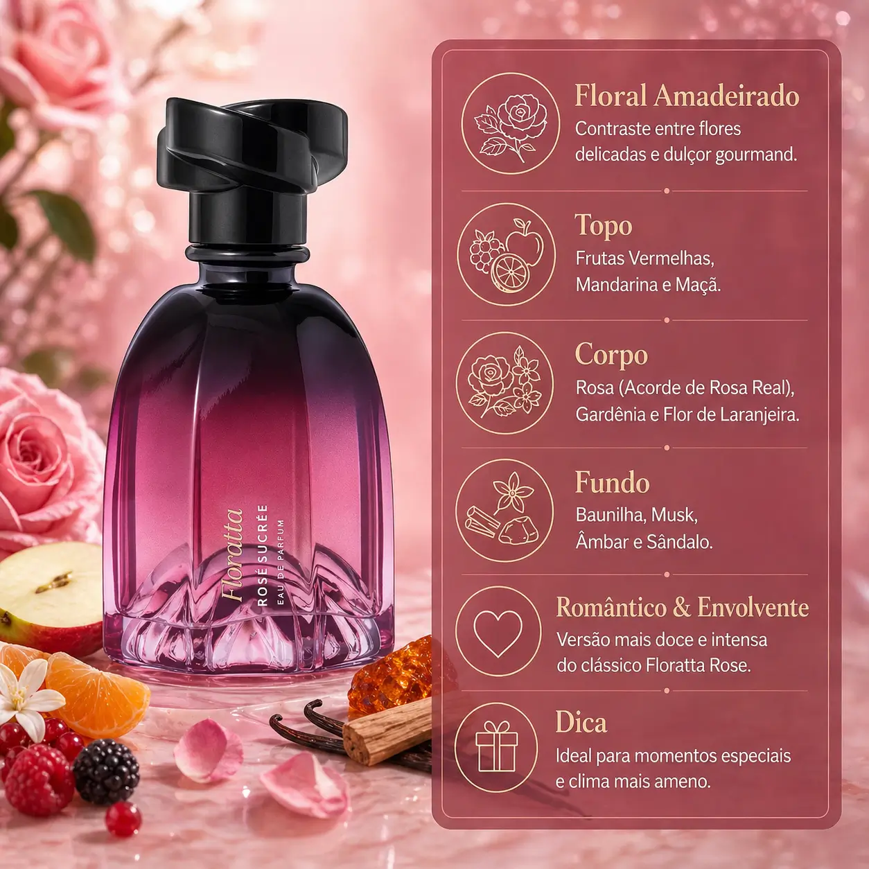 Lançamento de perfumes com Floratta Rosé Sucrée em imagem que destaca o frasco e sua proposta floral adocicada.