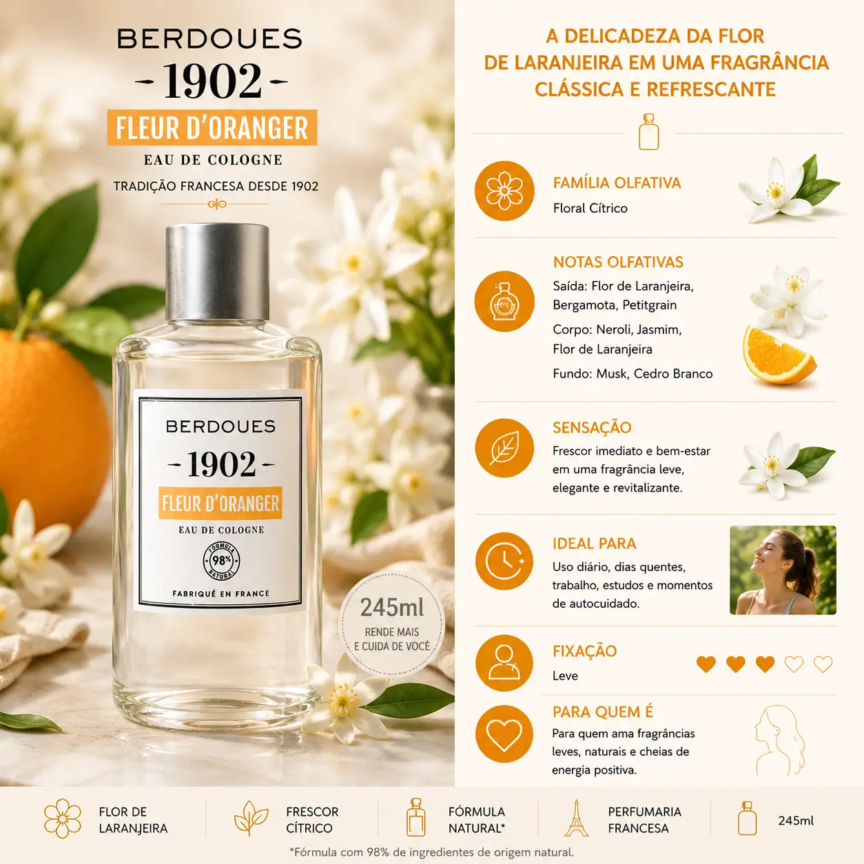 Perfume Berdoues 1902 Fleur d’Oranger em cenário com flores de laranjeira, destaque entre os melhores perfumes com flor de laranjeira