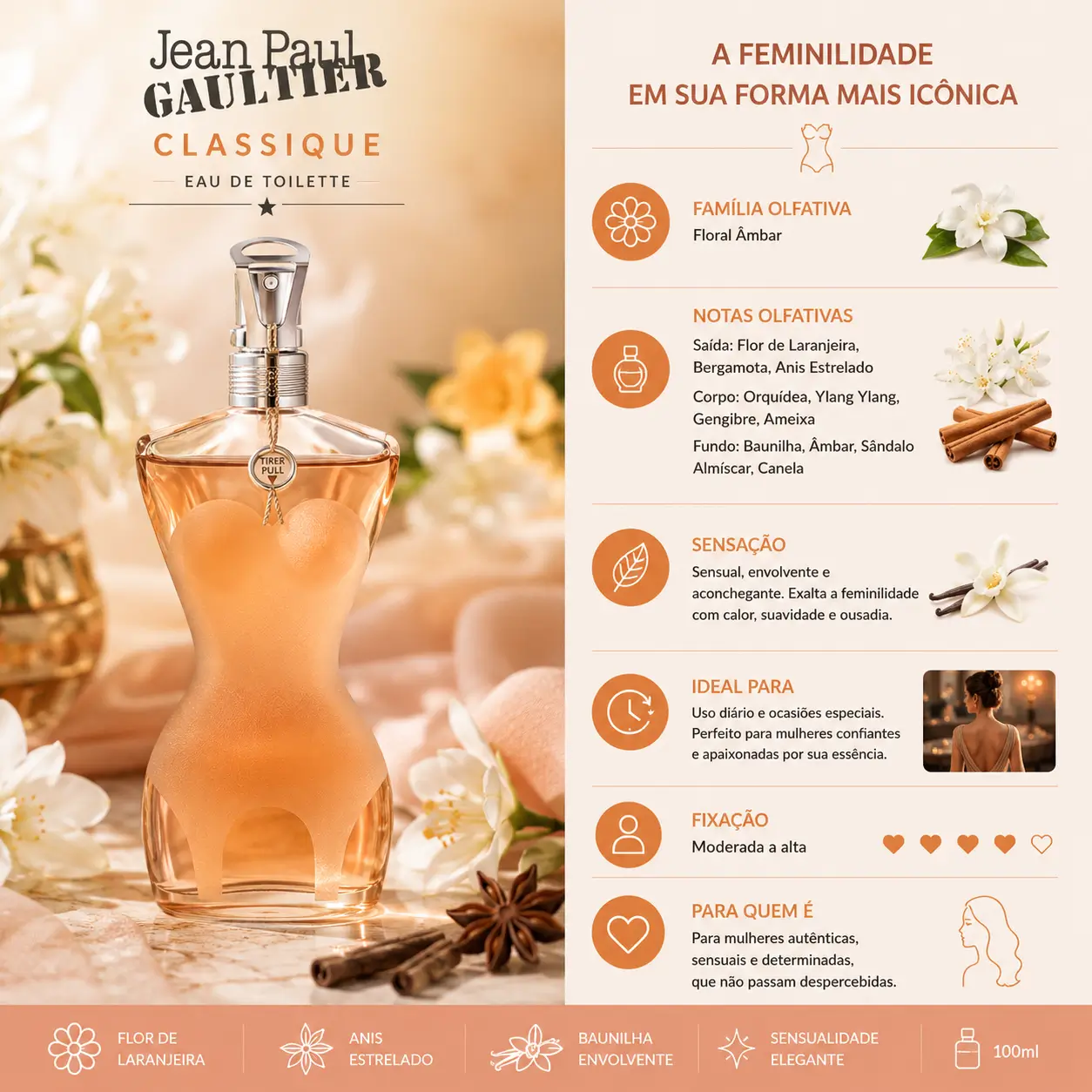 Perfume Jean Paul Gaultier Classique com flor de laranjeira em destaque entre os melhores perfumes com flor de laranjeira femininos