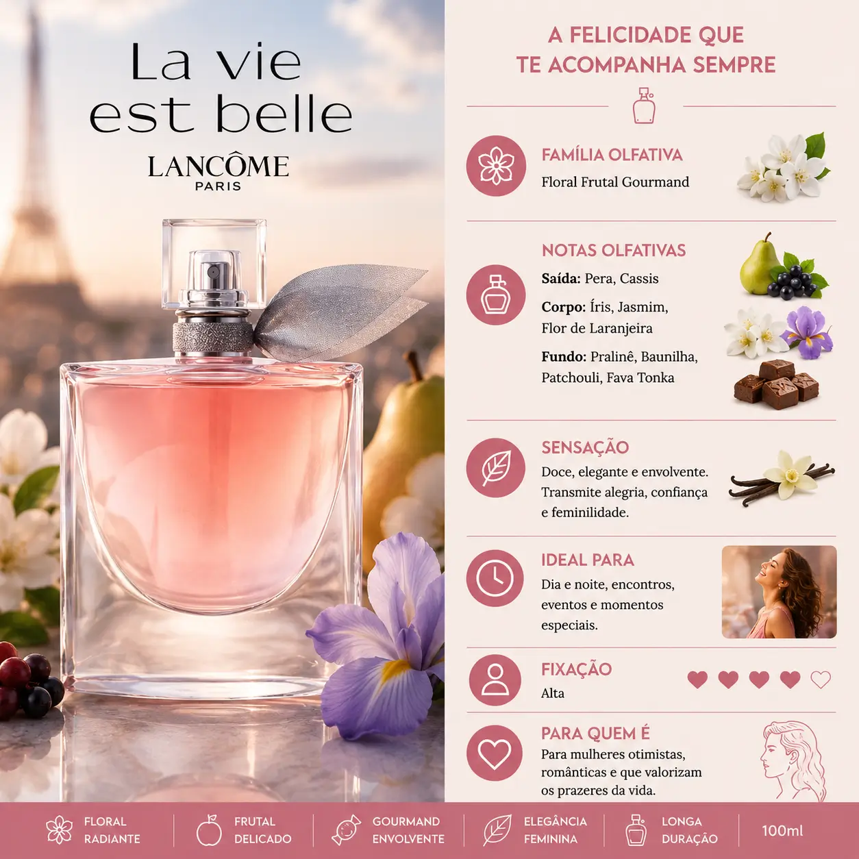 Perfume La Vie Est Belle Lancôme em destaque como uma das opções de melhores perfumes para dias frios, com notas doces e envolventes
