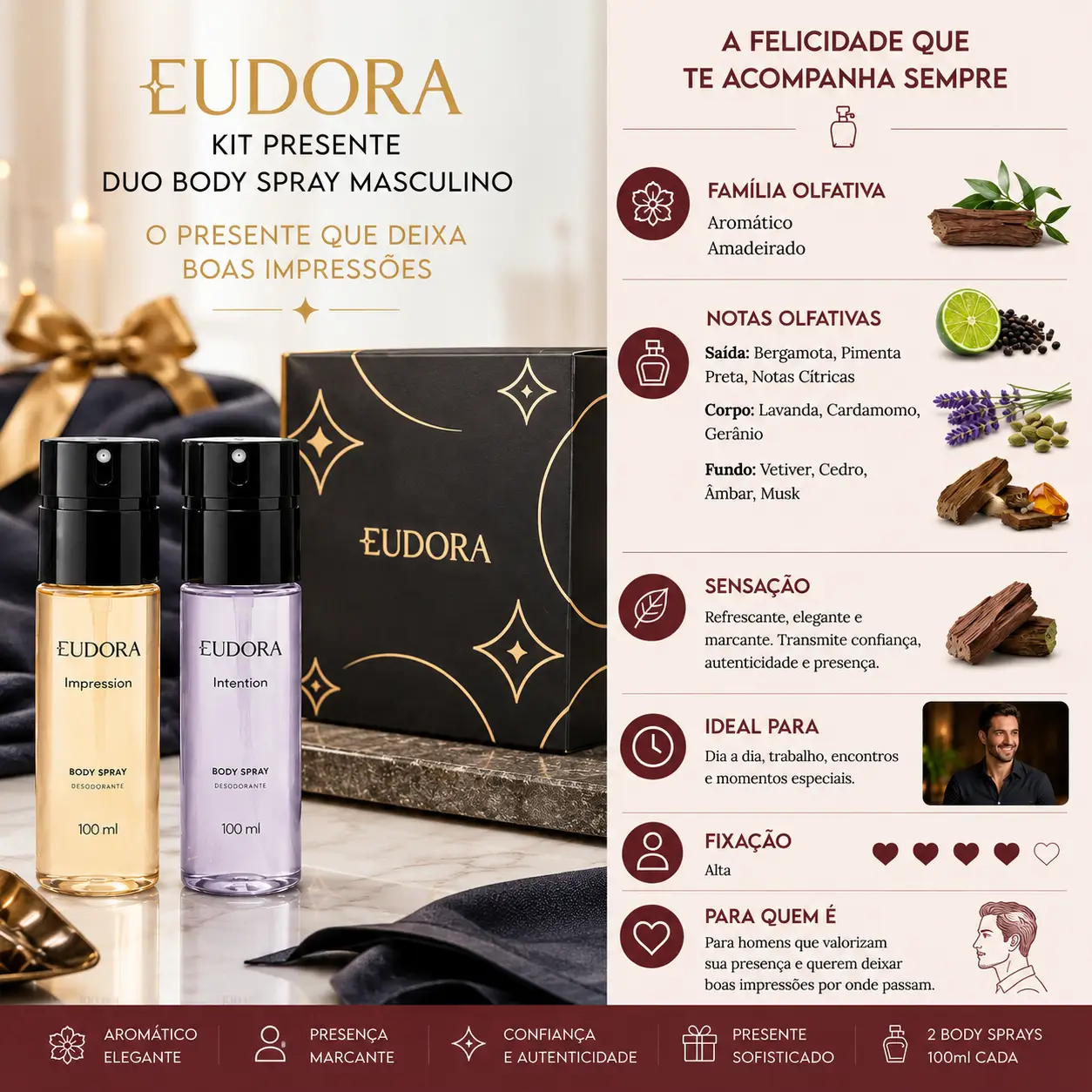 Kit Eudora Duo Body Spray Masculino com fragrâncias Impression e Intention, ideal para presentes, destaque entre perfumes para presentear no Dia dos Namorados