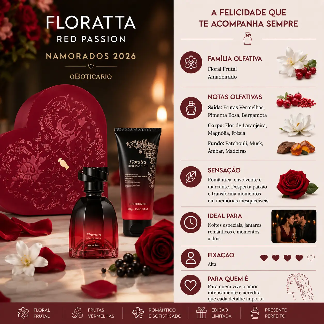 Kit Floratta Red Passion Namorados 2026 com perfume, creme corporal e caixa em formato de coração, opção de perfumes para presentear no Dia dos Namorados
