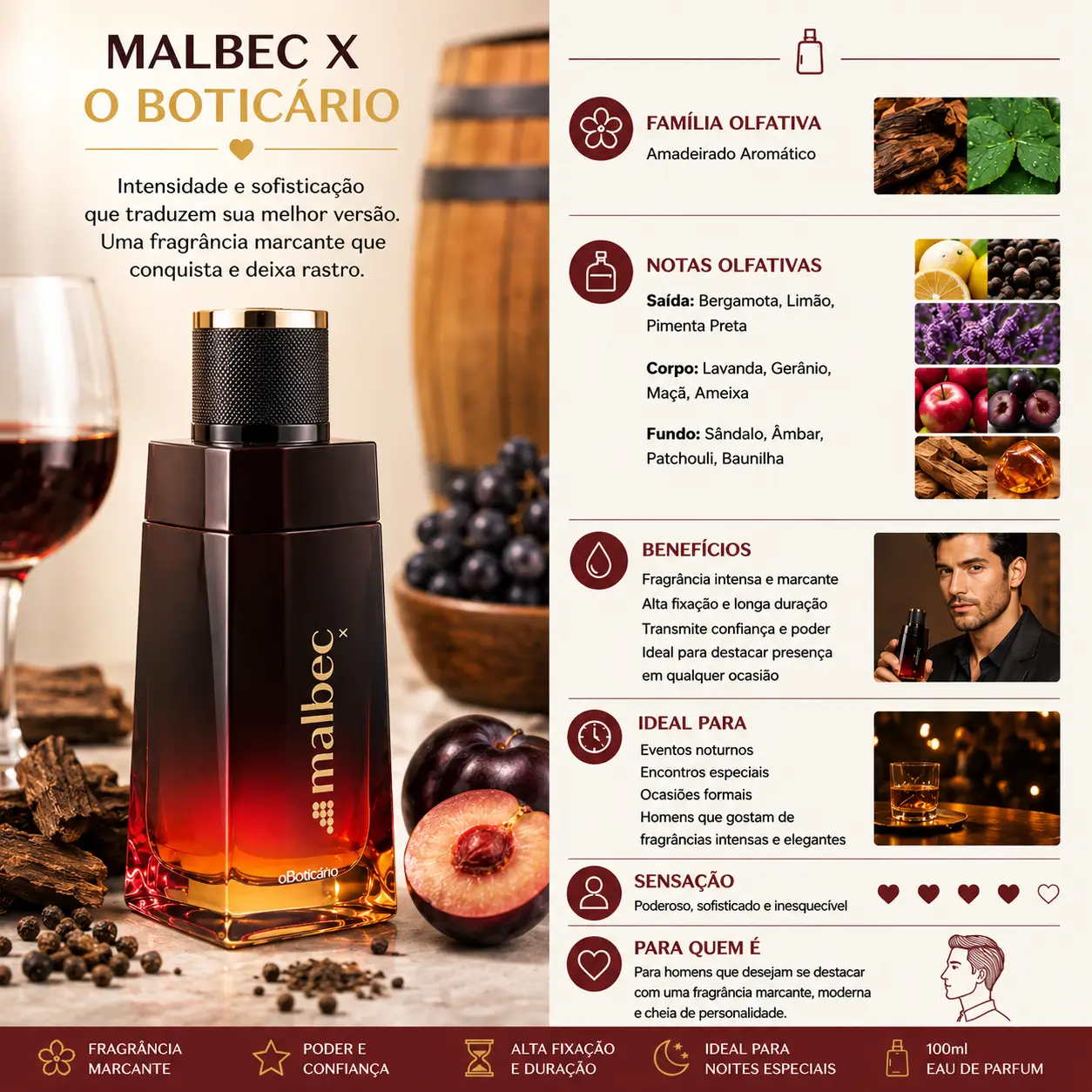 Perfumes com cheiro de licor Malbec X O Boticário em cenário sofisticado com notas amadeiradas, frutas escuras e especiarias, transmitindo intensidade e elegância masculina.