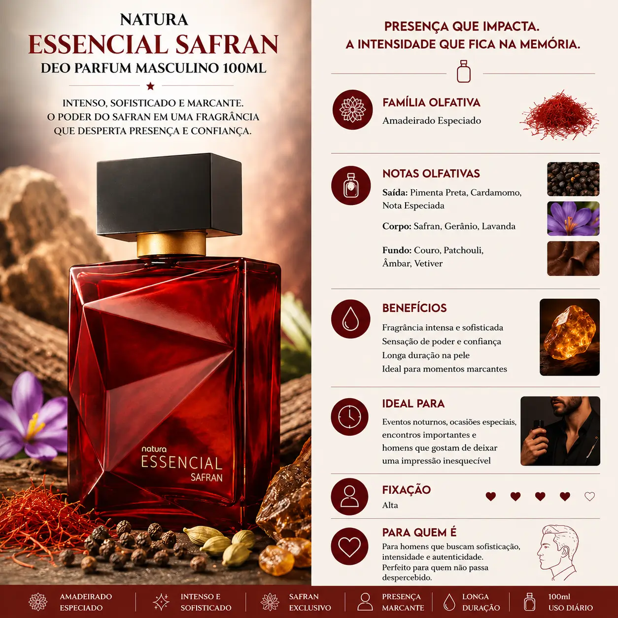 Perfume Essencial Masculino da Natura Safran em frasco vermelho sofisticado com notas amadeiradas e especiadas