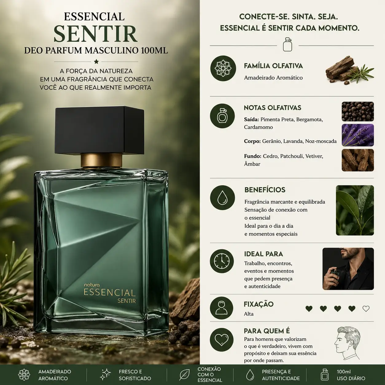 Perfume Essencial Masculino da Natura Sentir em frasco verde sofisticado com design geométrico